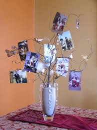 Centerpiece 80th Birthday Party Ideas For Grandma The Latest Interior Design Magazine Birthday Party Centerpieces 80th Birthday Decorations 80th Birthday Party