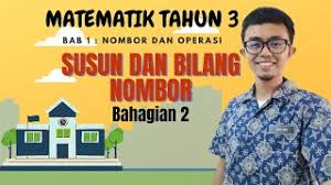 Nombor diantara 6593 dan 6595 ialah. Matematik Tahun 3 Susun Dan Bilang Nombor 2 Youtube