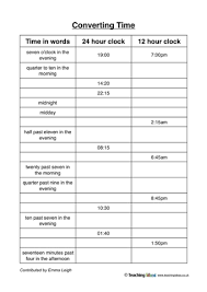 The first set of sheets involve converting am and pm times into 24 clock times. Converting Time Teaching Ideas