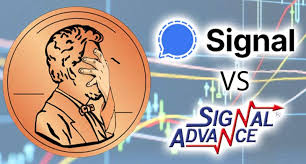 Set daily stock signal alerts and build simple stock trading system for the most popular indicators. Vnzg4nl1g3gqsm