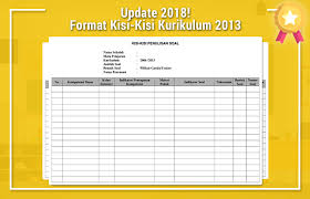 Kisi kisi penulisan soal mata pelajaran : Format Telaah Kisi Kisi Soal Kurikulum 2013 Revisi 2017 Operator Sekolah