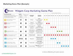 30 60 90 Day Sales Plan Example Unique Free Marketing Plan Template ...