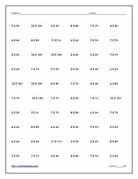 Multiplication Facts Doubles Math Fact Worksheets Multiplication Facts Worksheets Math Facts