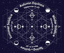 We did not find results for: EchinocÅ£iul De ToamnÄƒ 2019 NopÅ£i Mult Mai Lungi