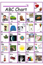 abc chart for writing and take home folders