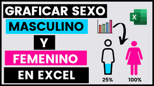 🔥✓ GRAFICAR SEXO MASCULINO Y FEMENINO EN EXCEL ✓🔥 - YouTube