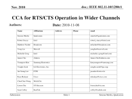 The status of all the rs232 control lines (rts, cts, dtr, dsr) is transmitted wirelessly to the remote side. Ppt Cca For Rts Cts Operation In Wider Channels Powerpoint Presentation Id 2630581