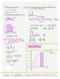 Notability Math Notes Math Jokes Mathematics