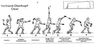 We did not find results for: Tips How To Hit An Underhand Clear Shot In Badminton