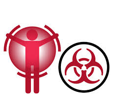 Examples of work organization hazards include: Osha S 5 Workplace Hazards Grainger Knowhow