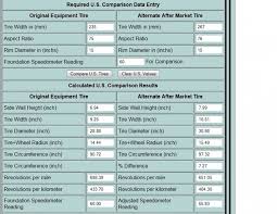 Tire Size Tire Size Chart