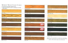Wood Furniture Paint Colors Easy Craft Ideas