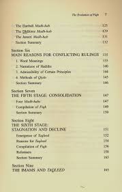 If you are already registered with nism portal, please use. The Evolution Of Fiqh Islamic Law And The Madh Habs Revised 2nd Edition Dr Abu Ameenah