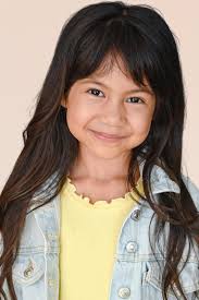 Name Matching "maia" (Sorted by Death date Descending)