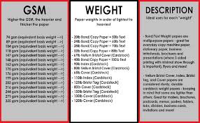 accent opaque white paper 40lb 100lb paper text 148gsm 8 5 x 11 97 bright 1 ream 500 sheets smooth text heavy paper 188101r