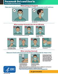 The cdc released new guidance tuesday on where people can go maskless outside. Using Personal Protective Equipment Ppe Cdc