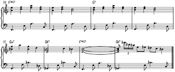 Learn How To Play Bossa Nova Piano In 5 Steps Piano With Jonny