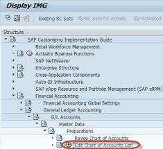 Create Fiscal Year Variant Assign To Company Code In Sap Complete Tutorial