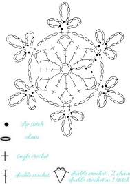 15 Crochet Snowflakes Patterns Free Patterns Turquoise