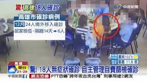 Check spelling or type a new query. ææ€– å—'é‹å¥³éžå€‹æ¡ˆé«˜é›„18äººå±…æª¢14å¤©å¾Œç¢ºè¨º ä¸­è¦–æ–°èž20201230 Youtube