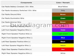 Nissan car radio stereo audio wiring diagram autoradio. 1994 Nissan Radio Wiring Diagram 2010 Gti Stereo Wiring Diagram Begeboy Wiring Diagram Source