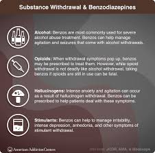 While there's a general timeline that they can. Using Benzodiazepines To Ease Withdrawal Pains