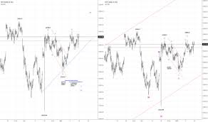 Nifty Bank Flat In Progress Or Impulsive Up For Nse