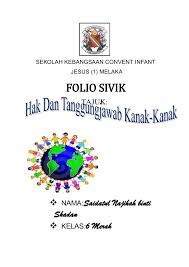 Isi kandungan fail ts 25. Folio Sivik