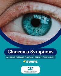 Image result for Eye Pain without Redness