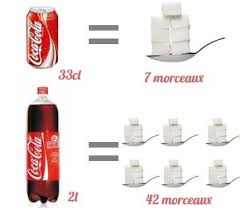 Le quotidien suisse a publié un extrait de tribulations d'un gramme de coke, livre sur les « échecs répétés de la guerre on y découvre la vie accidentée d'armando, cultivateur de coca, « chimiste » et père de famille pris entre tous les feux. Ce Qui Arrive Dans Votre Corps 10 20 40 Et 60 Minutes Apres Avoir Bu Un Coca