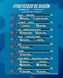 He graduated yıldız technical university with a degree in turkish language and literature. Trt Spor Yildiz On Twitter Millilerimizin 2 4 Temmuz Programi Canli Trtspor Trt Spor Yildiz Https T Co Lsokjknfdw Tur Yildizcocuklar Https T Co Noefebfmts