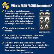 Car Seat Safety Why Rear Facing Is Important Carseat Safety Rear Facing Car Seat Safety Extended Rear Facing