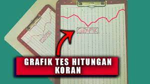 Check spelling or type a new query. Ternyata Begini Cara Penilaian Tes Psikotes Hitungan Koran Youtube