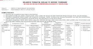 Surat keputusan dirjen pendis nomor 6981 tahun 2019 tentang petunjuk teknis penyusunan dan pengembangan ktsp 7. Silabus Kelas 4 5 6 Semester 2 K13 Sd Revisi Terbaru 8 Kolom Tahun 2019 Materi Belajar