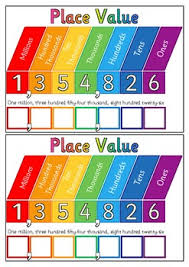 Rainbow Math Chart Tools Desk Set Multiplication Place Value Etc