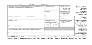 The sample works for the taxpayers with basic tax situation and for those who meet specific conditions. Form 1099 Q Payments From Qualified Education Programs Definition