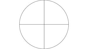 advanced riflescope reticle guide