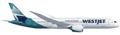 Note the new winglets or wing fins. How To Determine What Type Of Westjet Aircraft You Are Flying On Westjet Blog