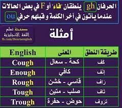 تعلم اللغة الانجليزية للاطفال Google Search British English English Tough