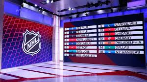 Some team needs are factored into each draft simulation result 2021 Nhl Draft Order Set Through First 28 Picks