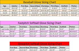 Cartwright Minor Ball Blackstock On Powered By