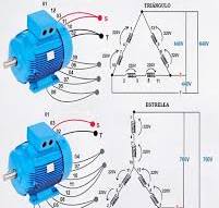 Hello ,what is the connection on opposite motors (x or y ...