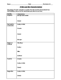 Of Mice And Men Characterization Chart And Conflict Man Vs Man Questions