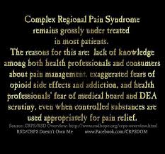 Pin On Pain Crps