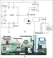 We did not find results for: A Spark Generator Circuit Used For Micro Edm Experiments And B Download Scientific Diagram