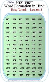 Read Hindi 2 Letter Words Hindi Alphabet Hindi