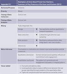 Please copy and paste this embed script to where you want to embed. An Introduction To Fully Integrated Mixed Methods Research Sage Research Methods