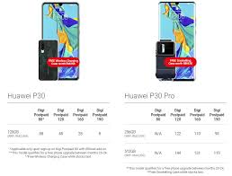 You must be registered to enroll for payment options. Digi Phonefreedom 365 Is Now Open To New Subscribers Soyacincau Com