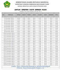 Tidak menyukai keramaian alias introvert. Jadwal Imsak Dan Azan Maghrib Di Kota Bandung Hari Ini 17 Mei 2018 Tribun Jabar