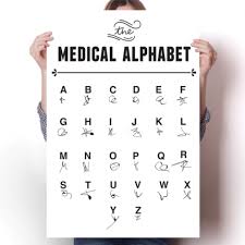 The Medical Alphabet Doctor S Writing Alphabet Code Sign Language Alphabet Medical Posters